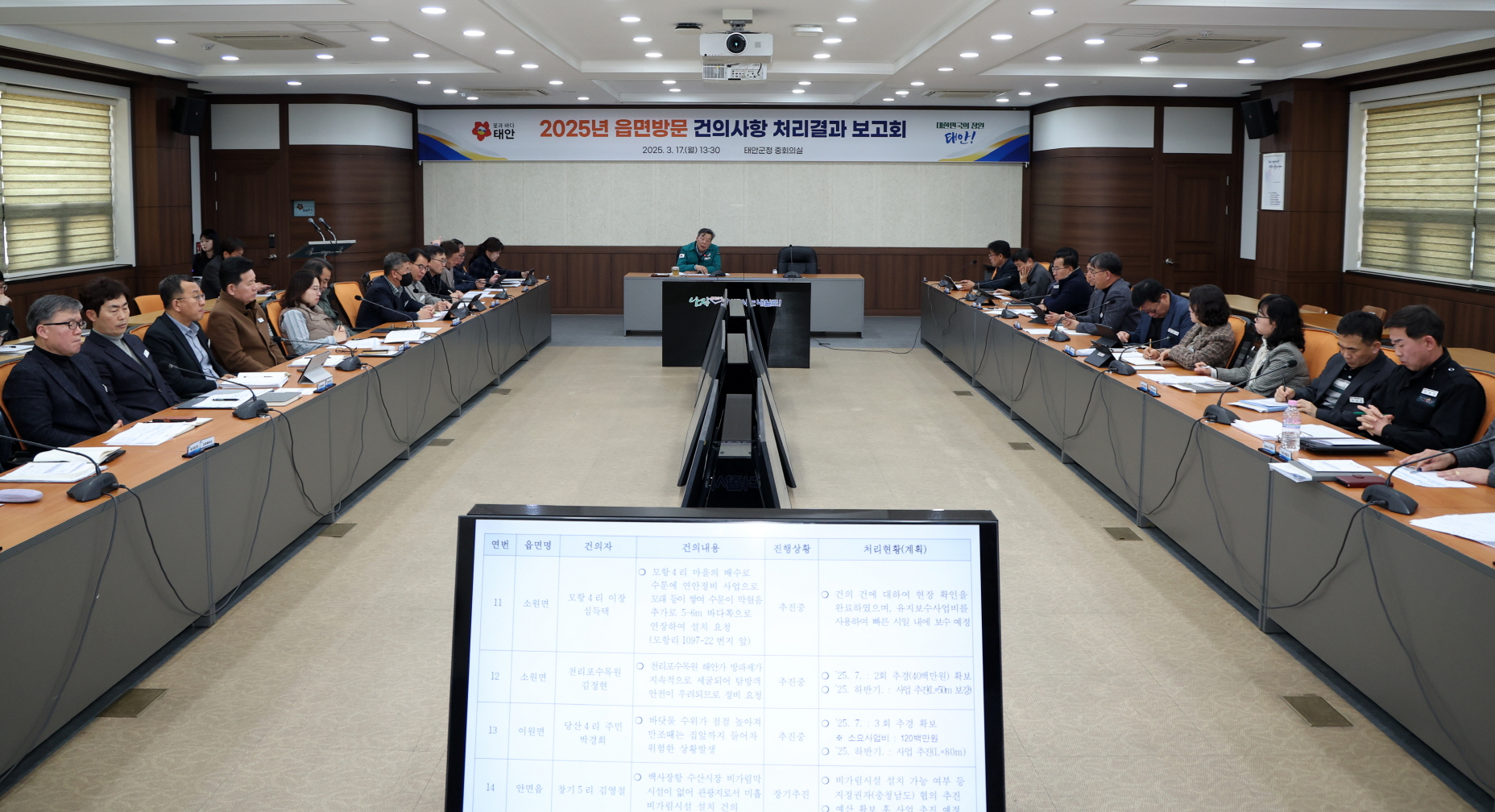 가세로 태안군수, “군민 건의사항 반영에 총력 경주”