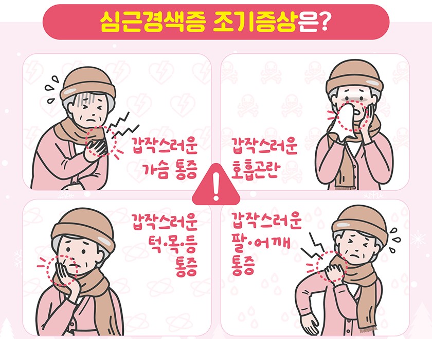 금산군보건소, 뇌졸중‧심근경색증 조기 증상 확인하세요