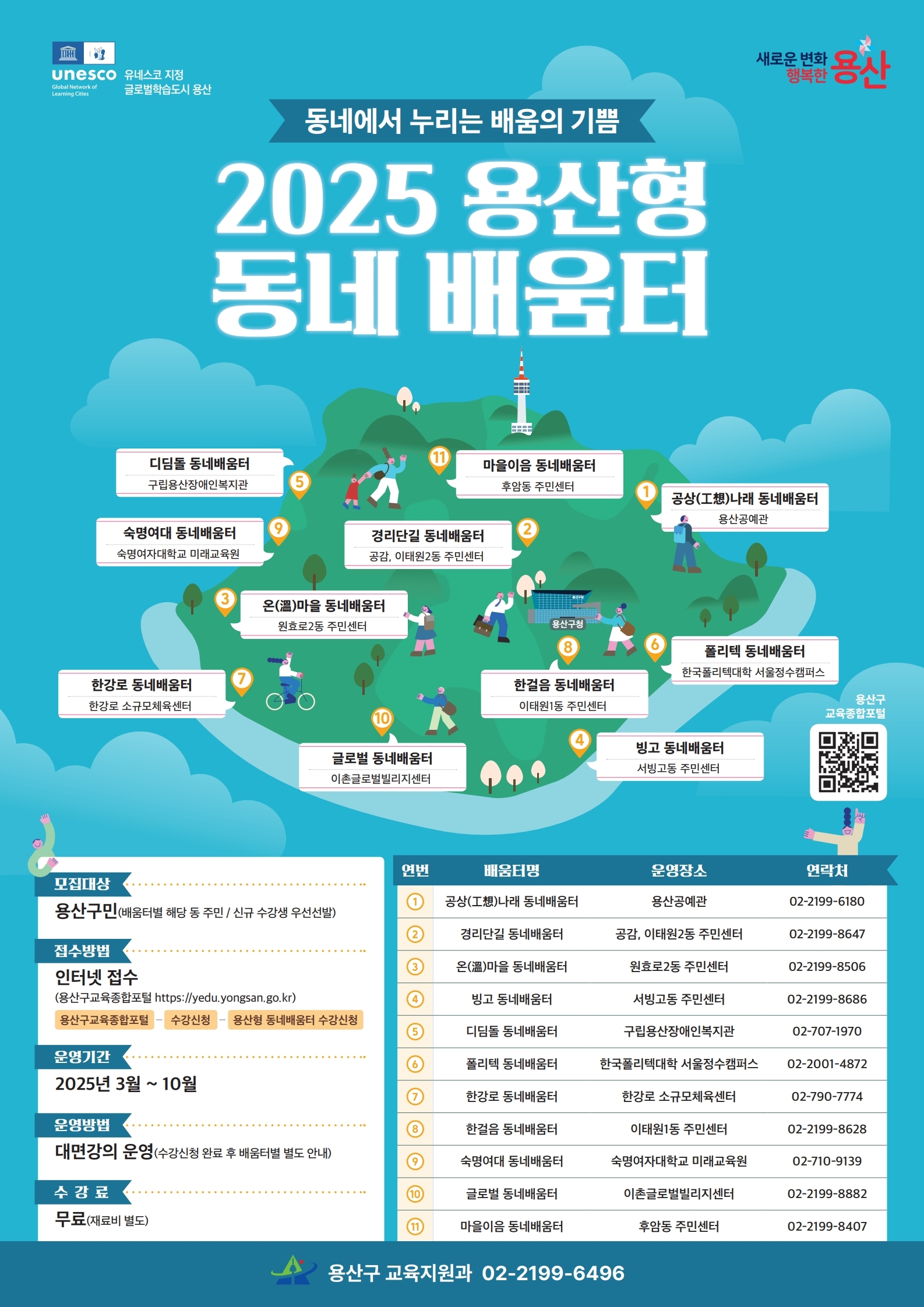 용산구, 동네배움터 3기 자동차부터 타로까지