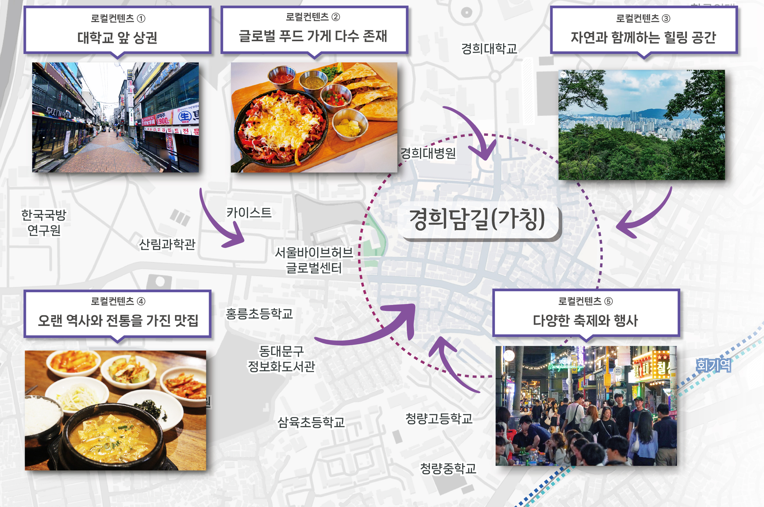 서울 대표 로컬 브랜드 상권으로 육성