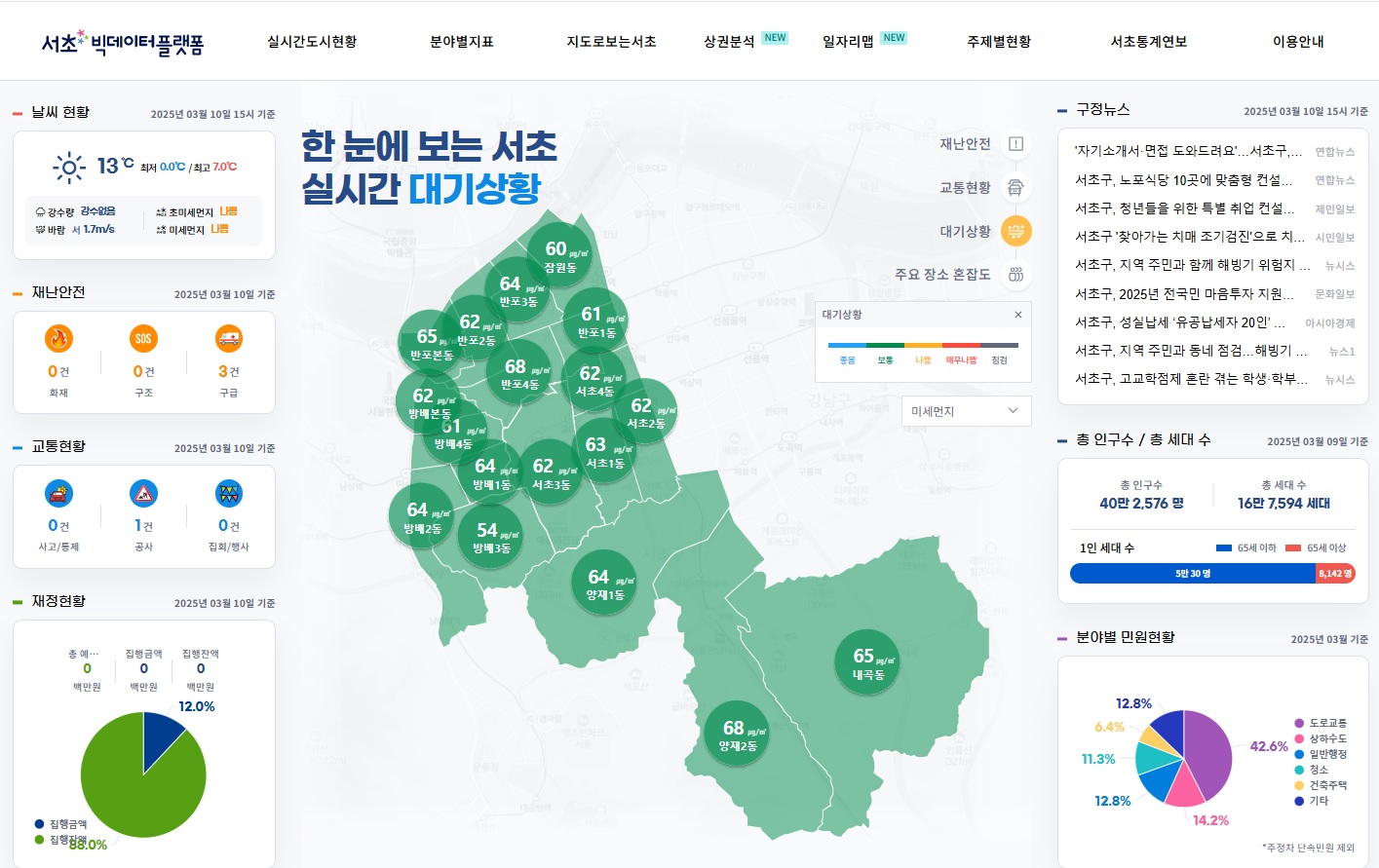 서초구, 행안부 데이터 기반 행정 및 운영 실태평가 ‘우수’