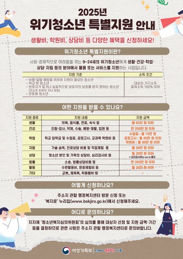 금천구, 2025년 위기청소년 특별지원 대상자 모집 3월 26일까지 접수