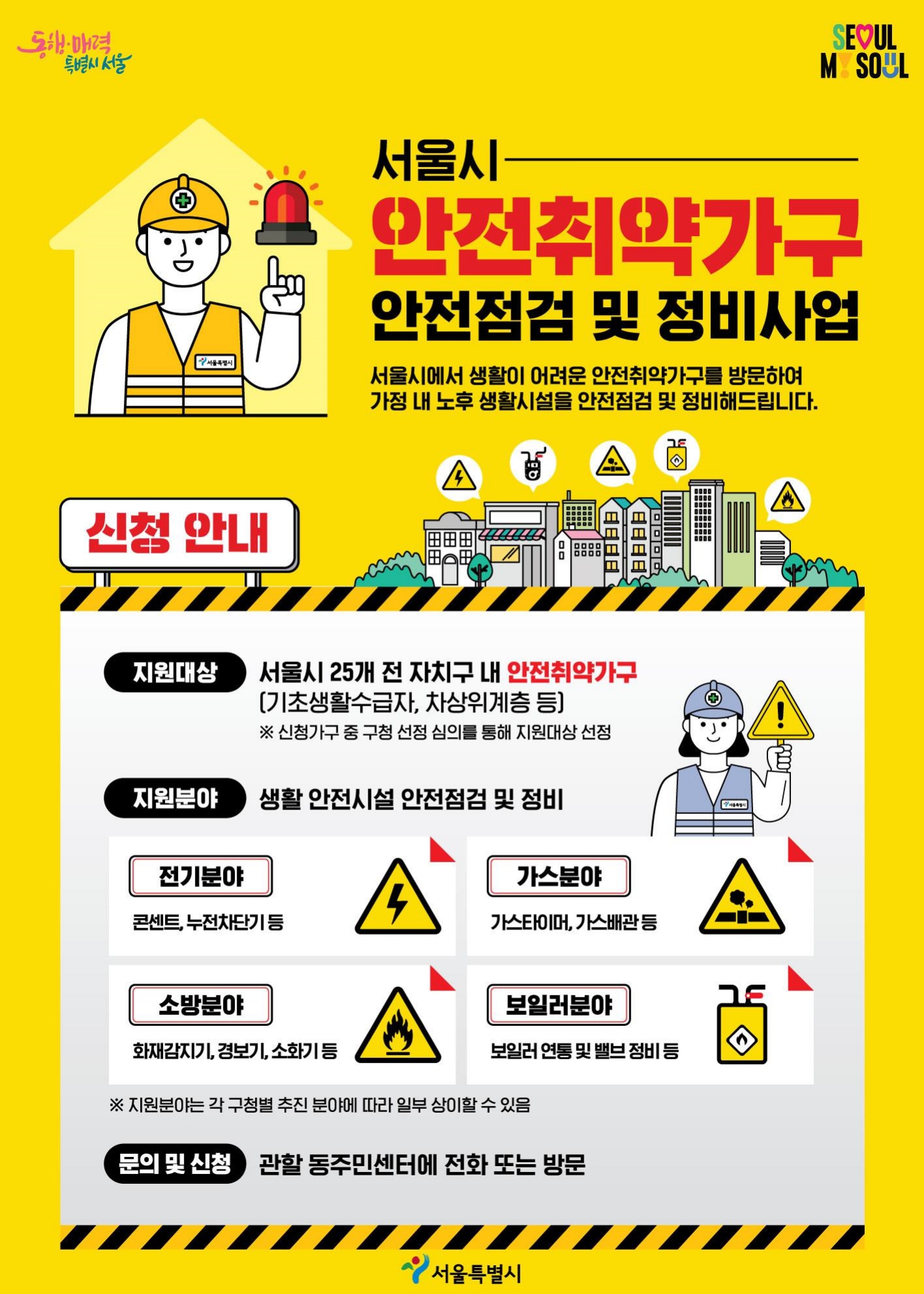 동대문구, 안전취약가구 주거환경 개선 지원 강화