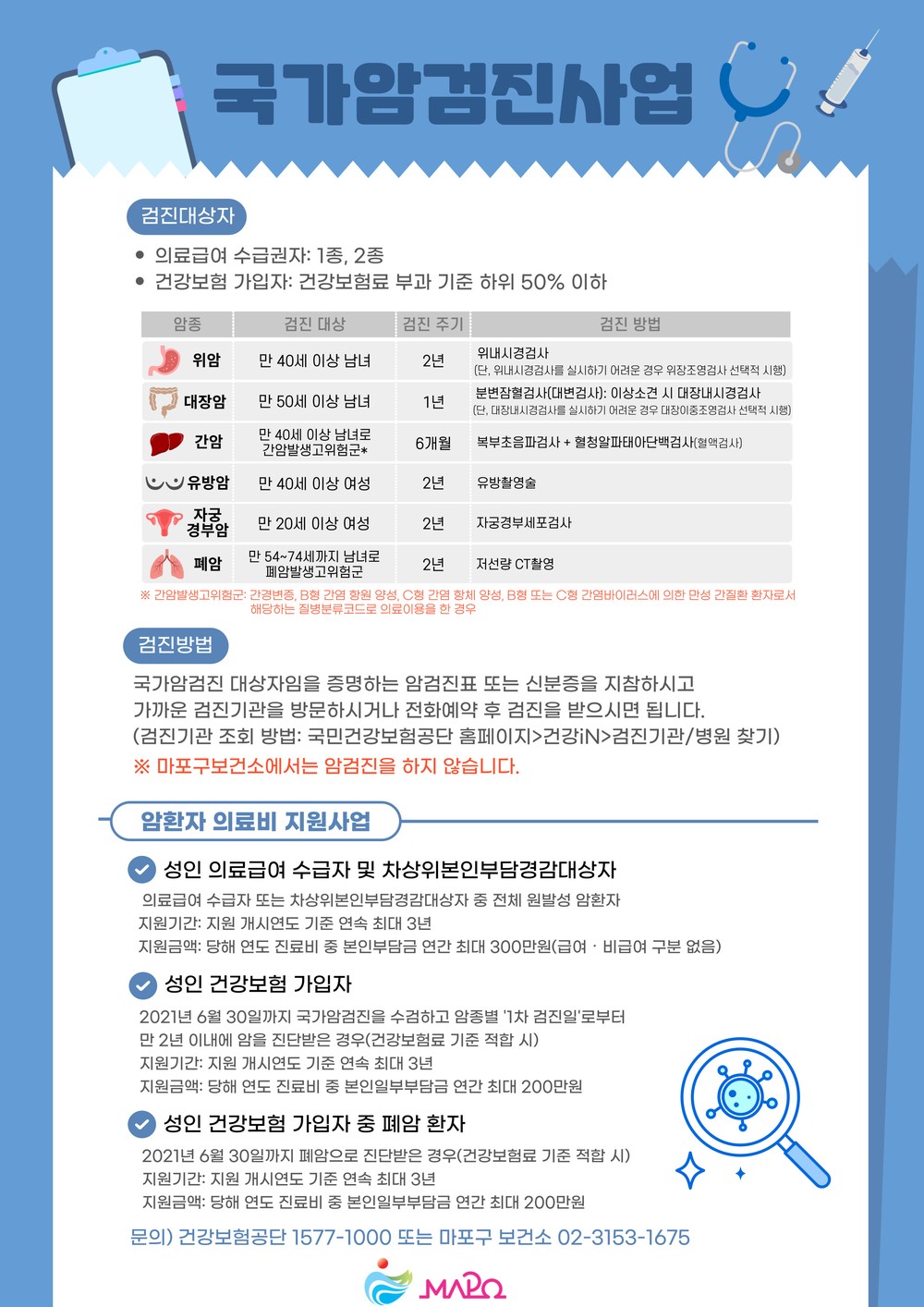 마포구, 국가암검진사업 홍보 적극 나서