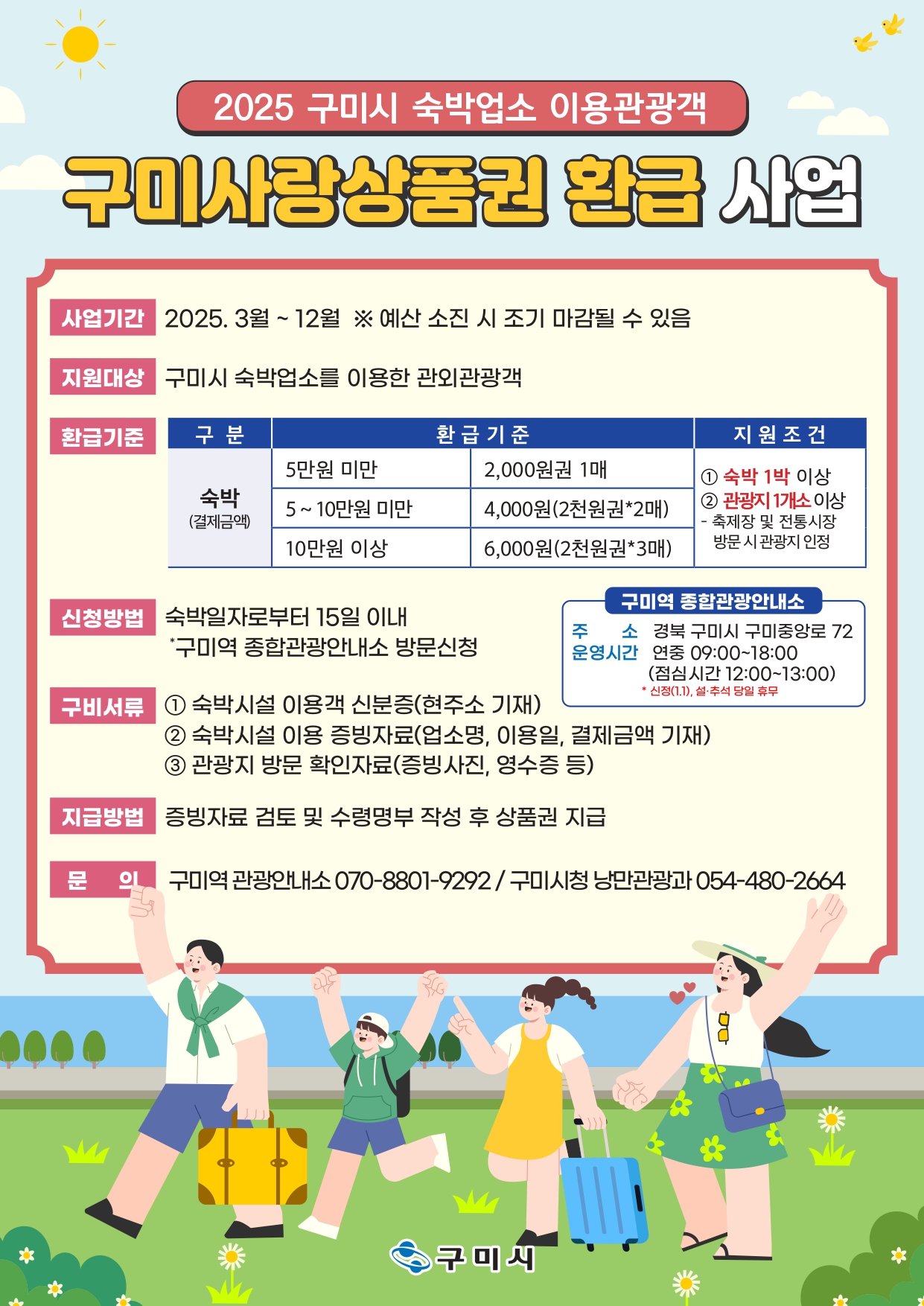 구미 여행, 혜택이 빵빵하다!