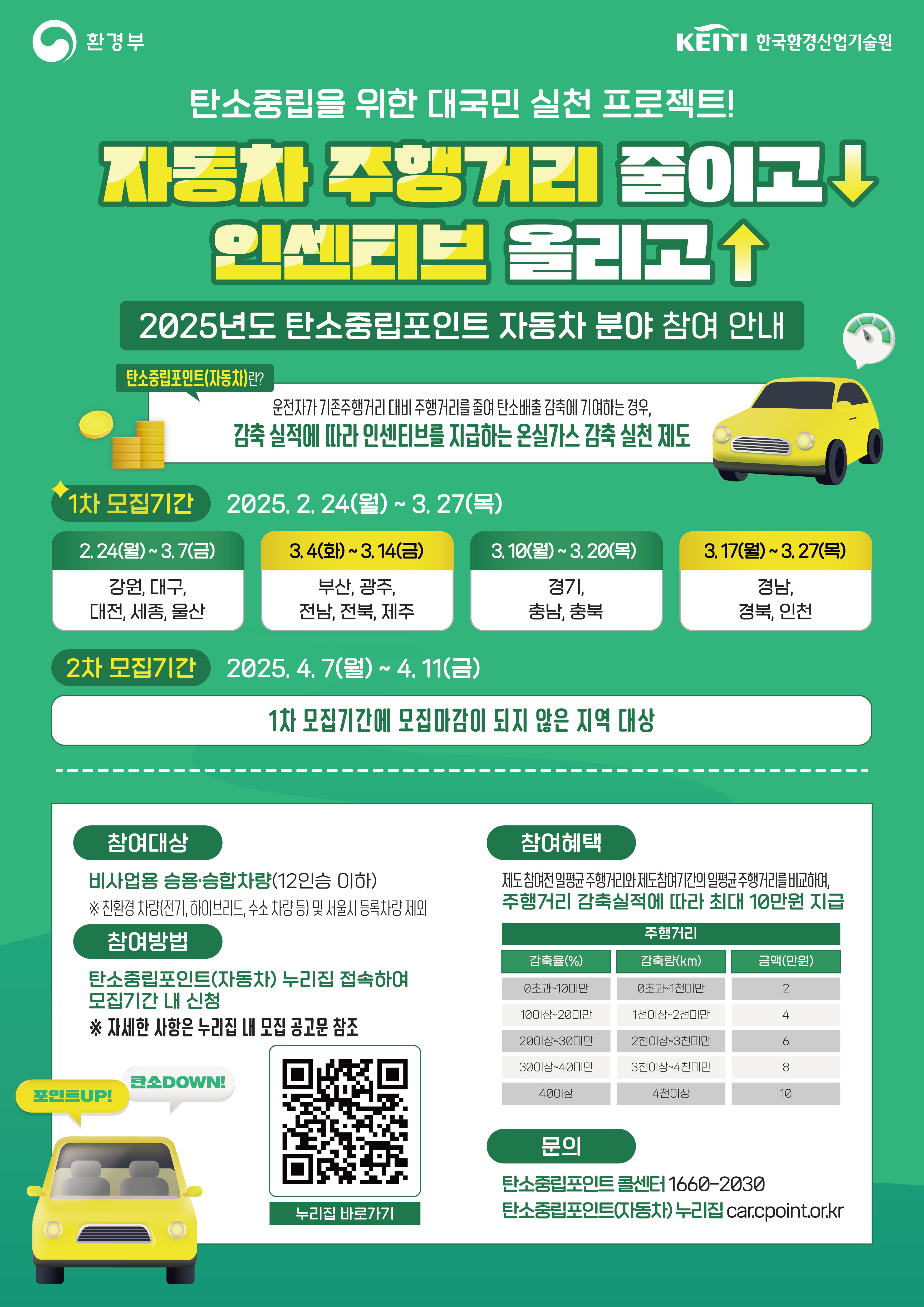 문경시, 일상 속 탄소중립 실천이 혜택으로 돌아와요 !!