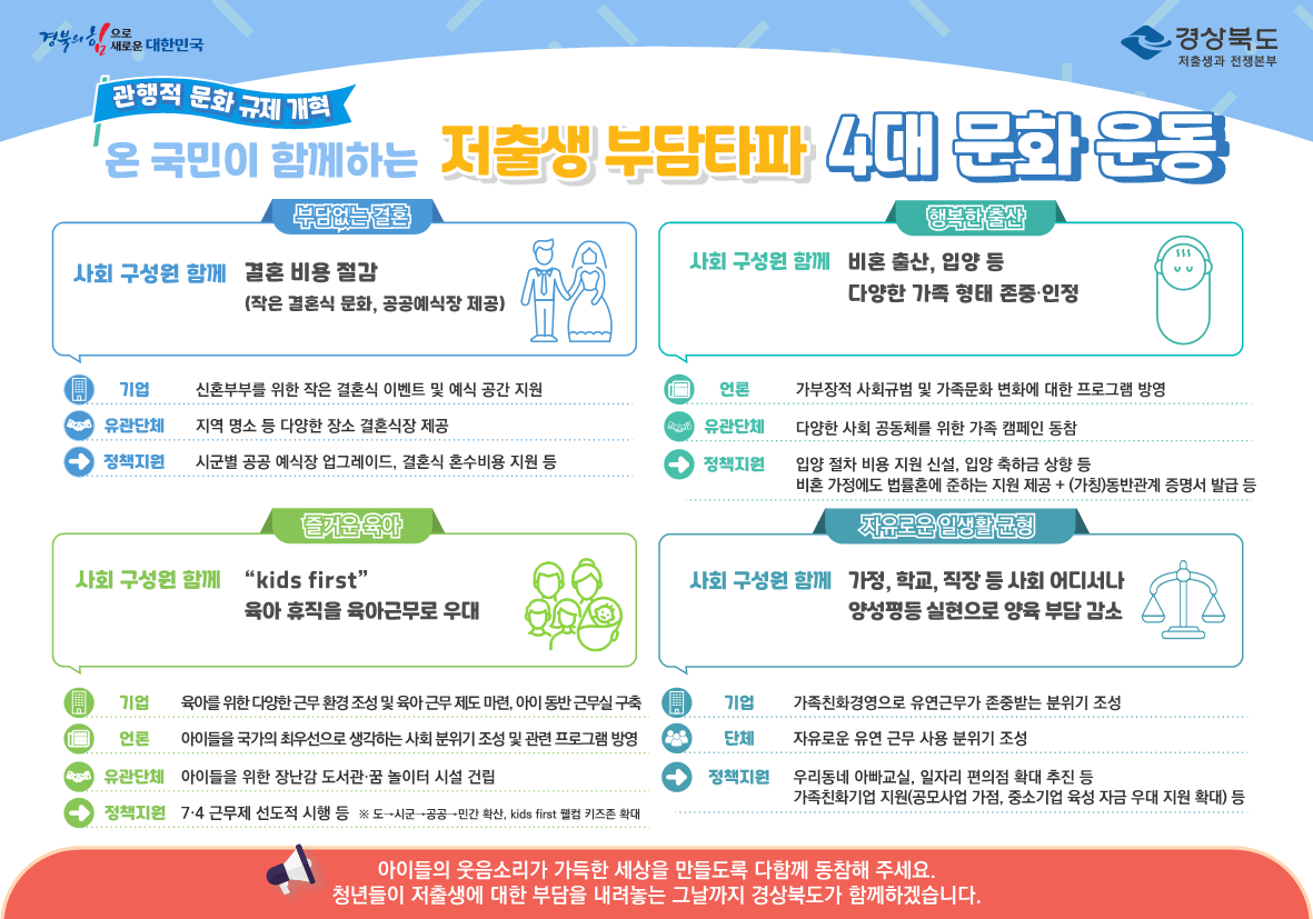 결혼도, 육아도, 일도 행복하게! 문화부터 바꿉시다!