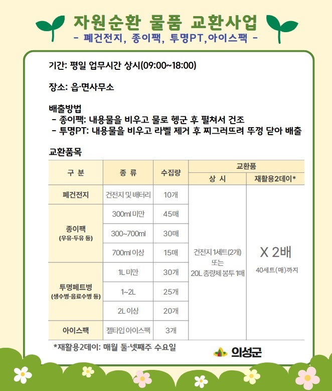 의성군, ‘재활용2데이’ 운영을 통한 재활용 활성화