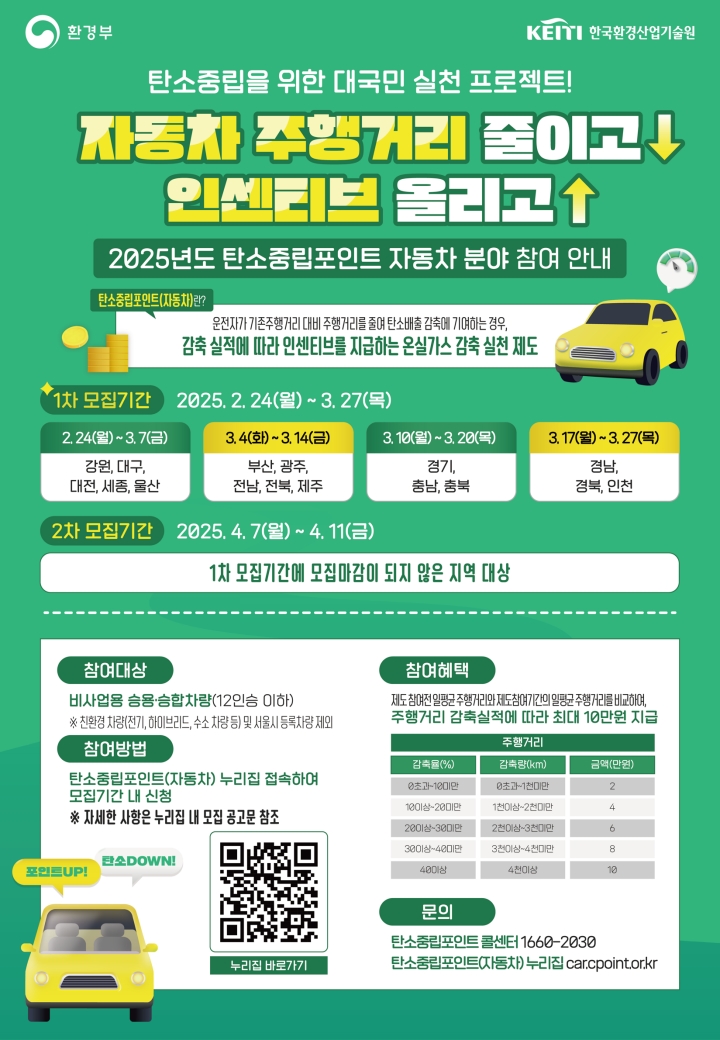 의성군, 탄소중립포인트 자동차 참여자 모집
