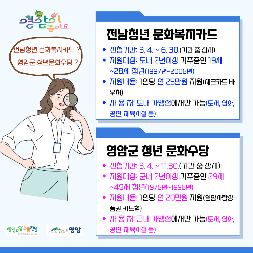영암군, 청년 문화복지비 지급 49세까지 확대
