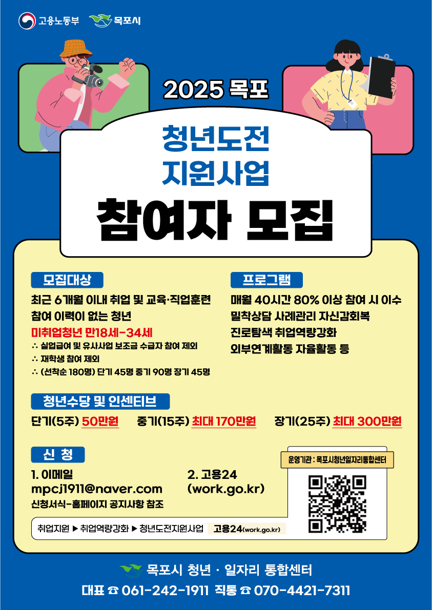 목포시, 2025년 청년도전 지원사업 공모 선정...참여자 모집