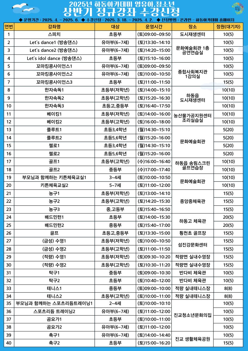 하동아카데미, 25년 상반기 영유아·청소년 수강생 모집