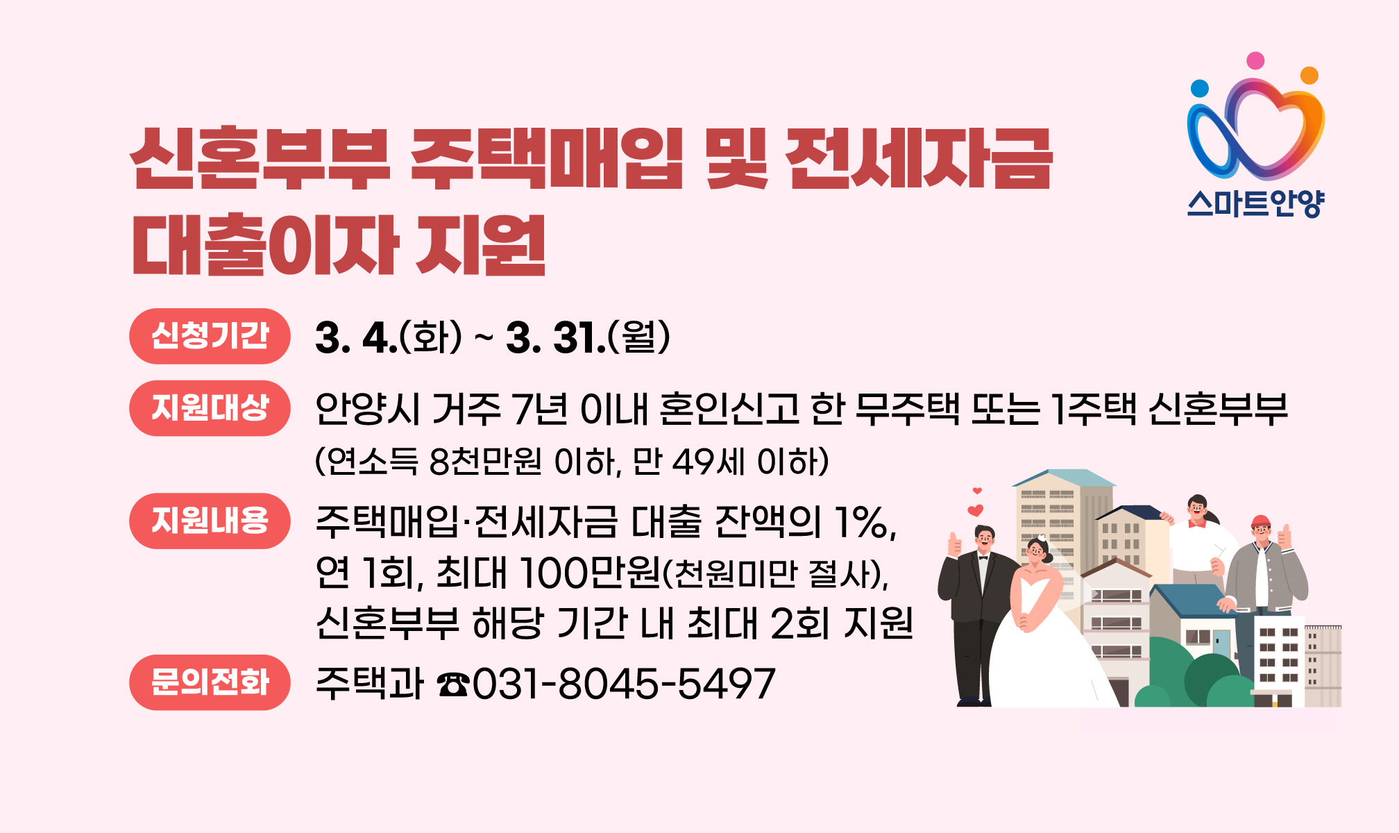 안양시, 신혼부부 주택매입 및 전세자금 대출이자 지원