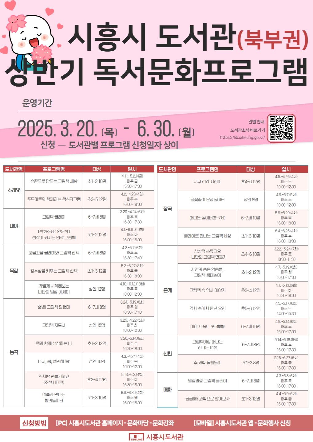 북부권 공공도서관 상반기 독서문화프로그램 운영