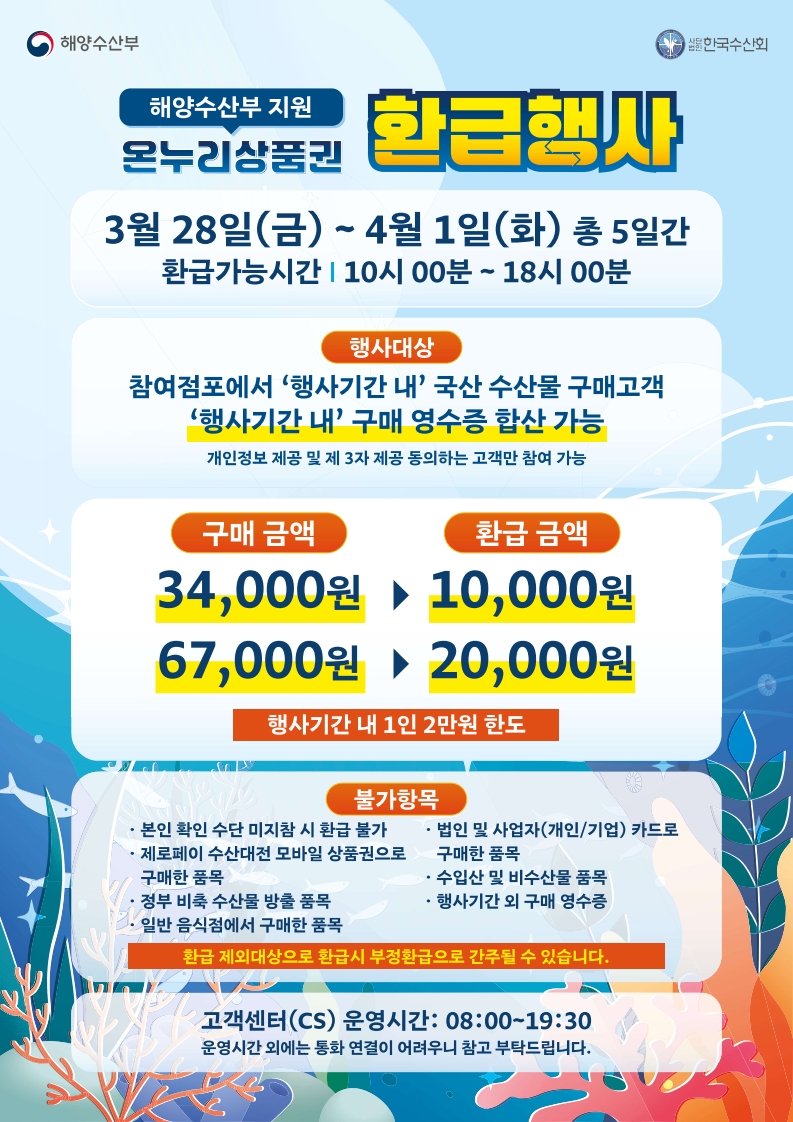 ‘수산인의 날’ 맞아 오이도전통수산시장 온누리상품권 환급행사 진행