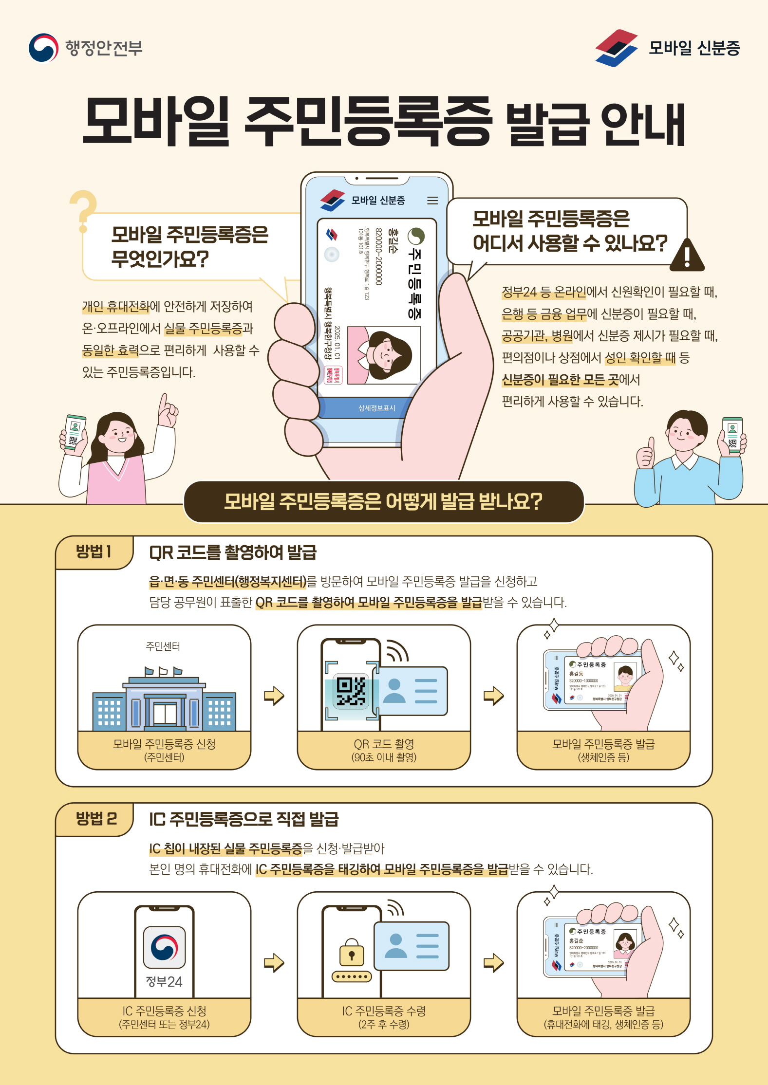 광주시, 14일부터 모바일 주민등록증 발급