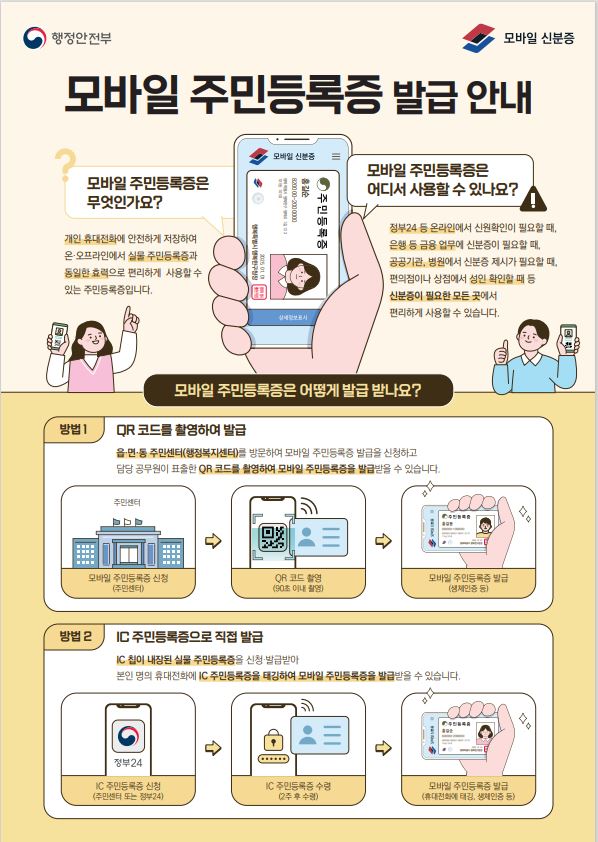 전국 어디서나 모바일 주민등록증 발급