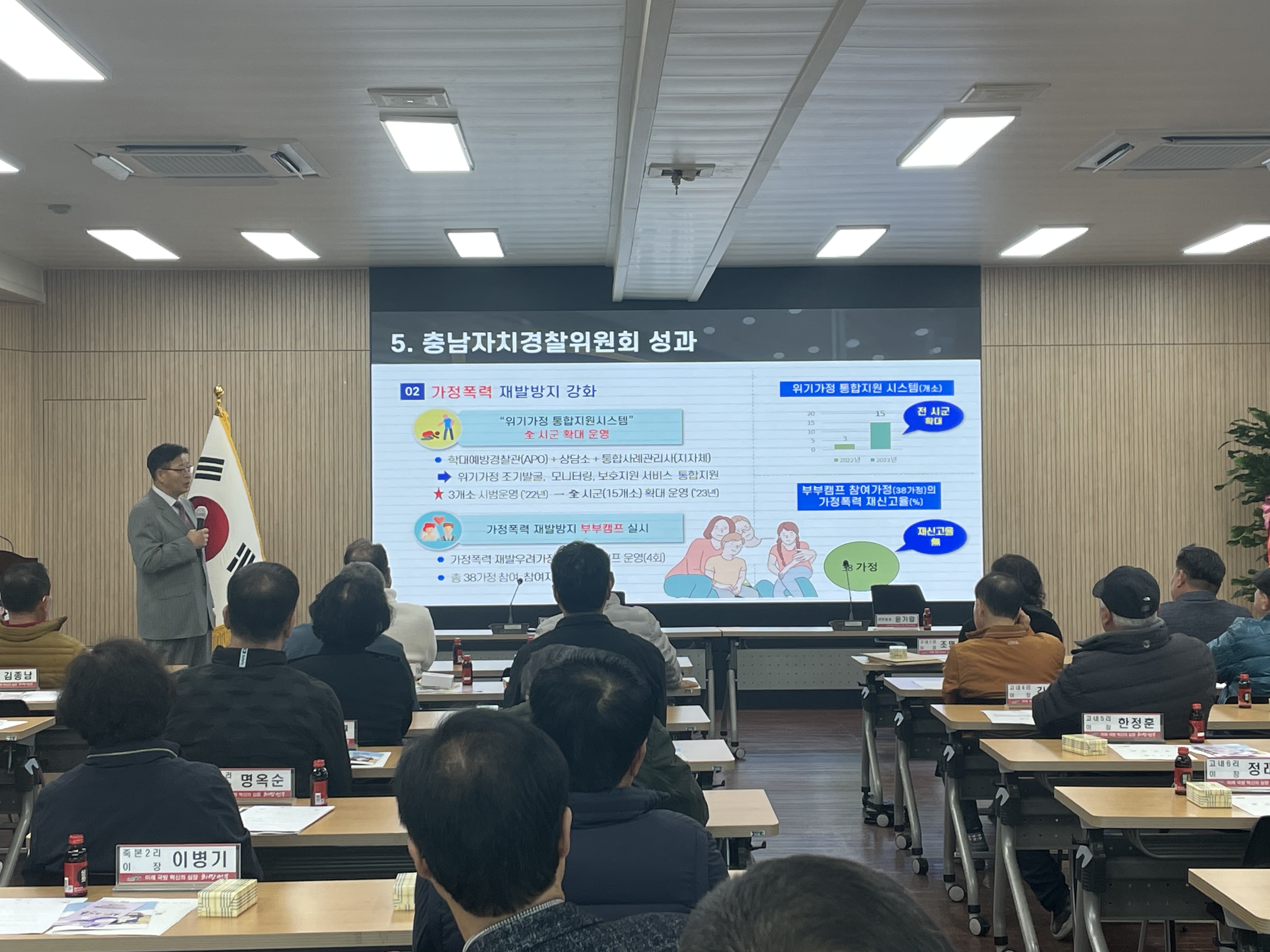 농산물 가공·창업 역량 강화 교육 실시