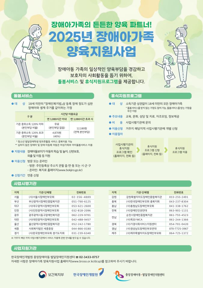 장애아 가족의 양육부담 경감 위한 장애아돌봄서비스 지원