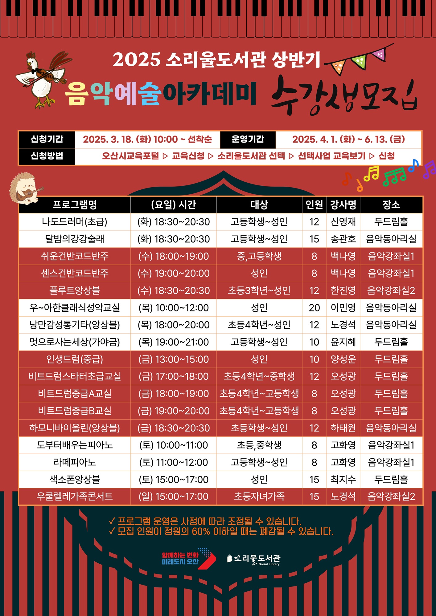 오산시 소리울도서관, 2025 상반기 음악예술아카데미 수강생모집