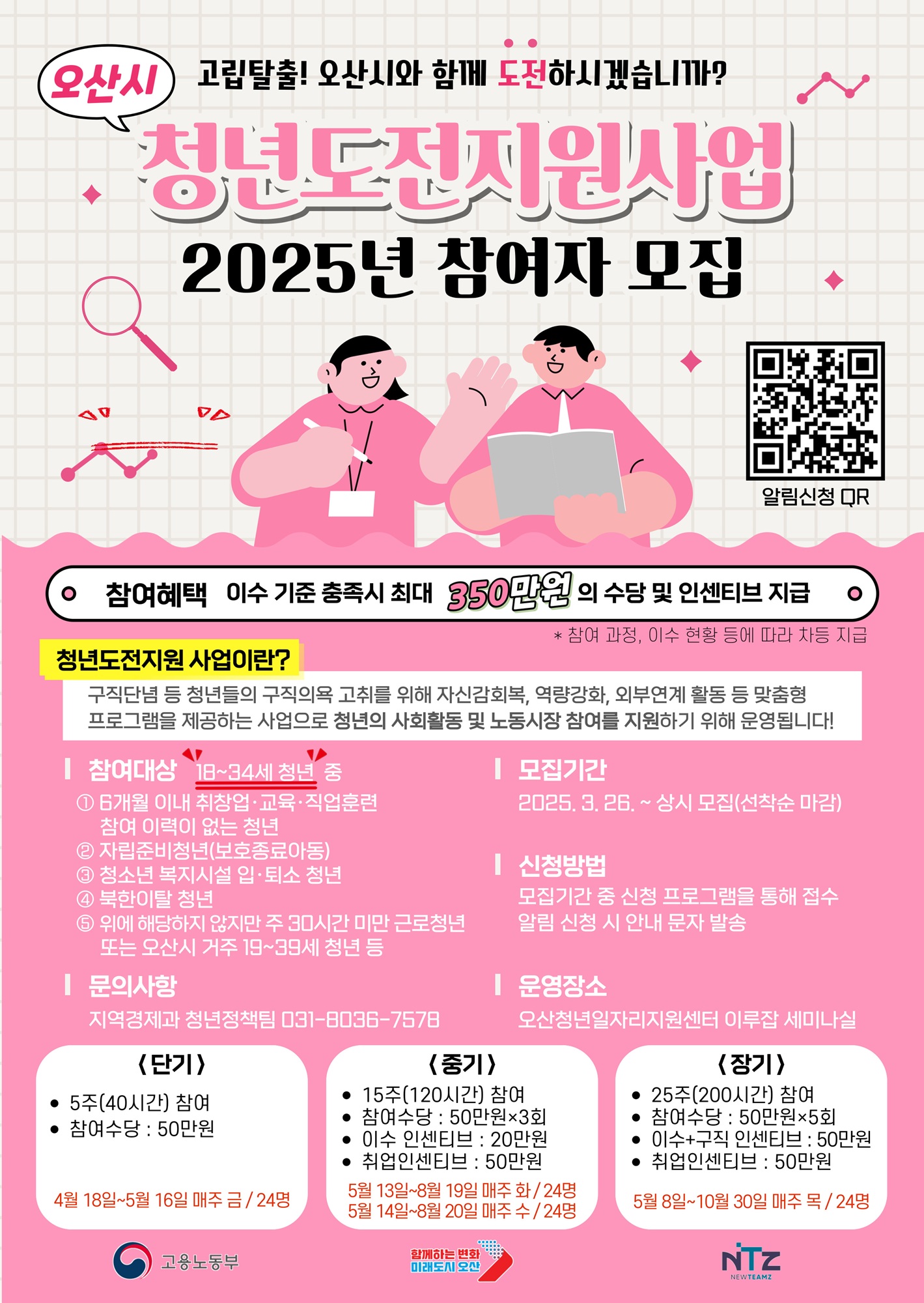 오산시, ‘구직 포기 청년 지원’청년도전지원사업 참여자 모집