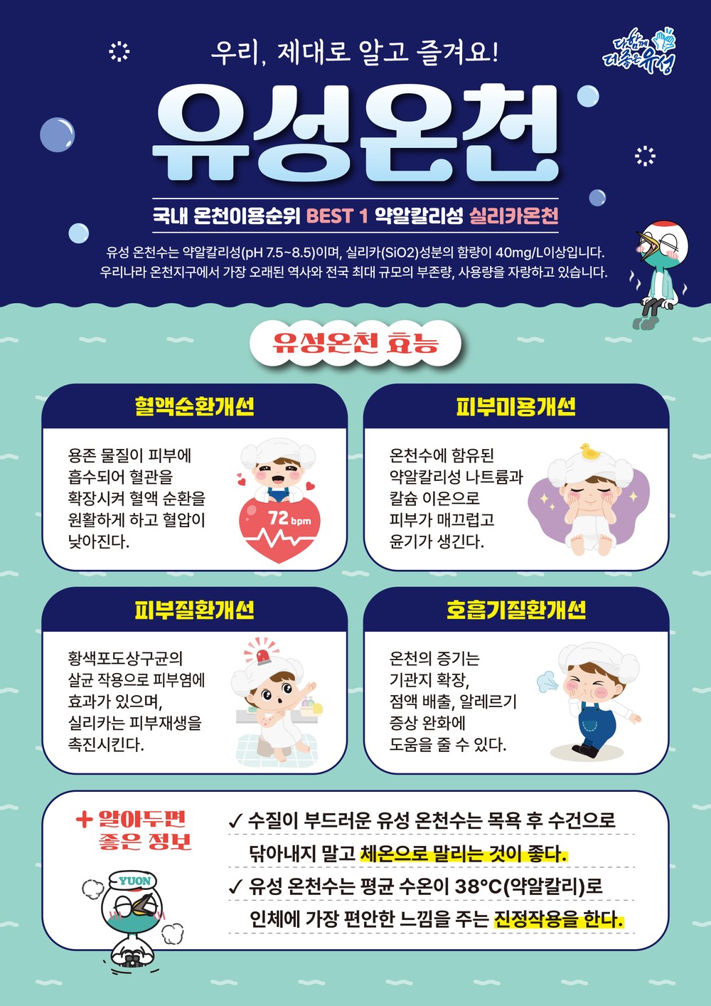 유성구, 온천수 이용업소 간판·홍보물 교체로 새단장