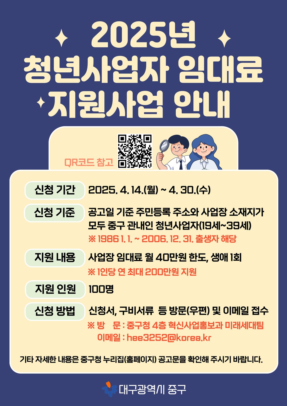 대구 중구, 청년사업자 임대료 연 최대 200만 원 지원
