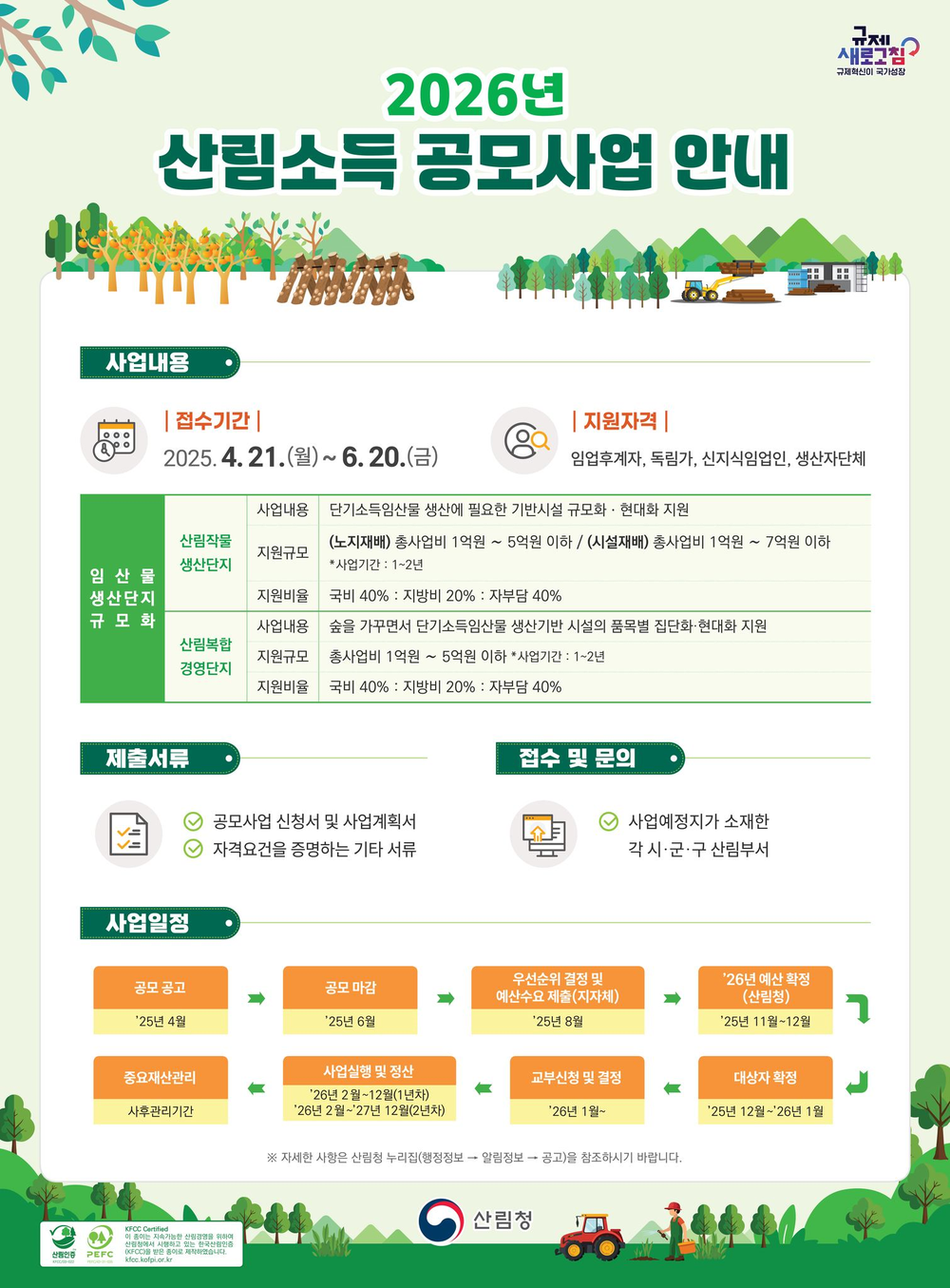 임업 경영, 공모로 도약! 전북자치도, 2026 산림소득사업 참여자 모집