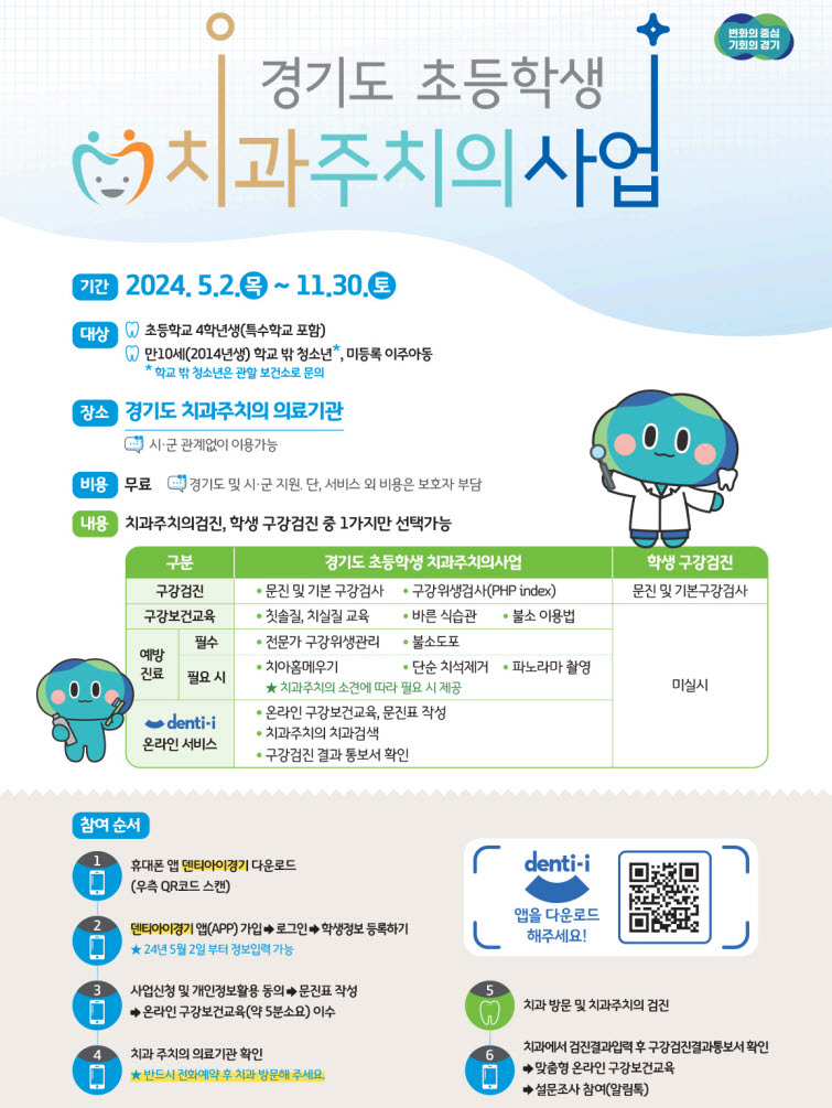 동두천시, 초등학생 구강건강지킴이「치과 주치의 사업」실시