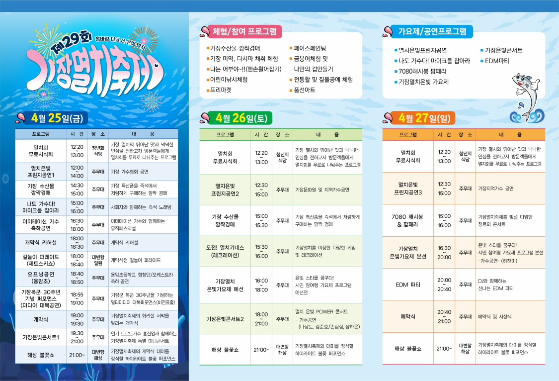 기장군, 25일 대변항에서 전국 최고 수산물 축제 ‘제29회 기장멸치축제’ 화려한 개막