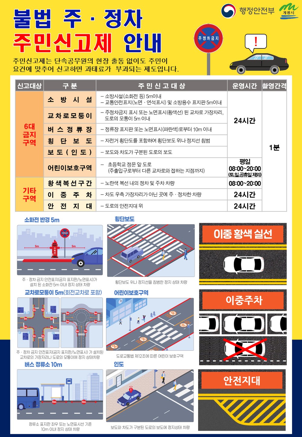 계룡시, 주차 관련 주민신고 운영시간 조정 나서
