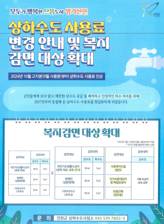 진천군, 상수도 요금 복지감면 대상자 확대