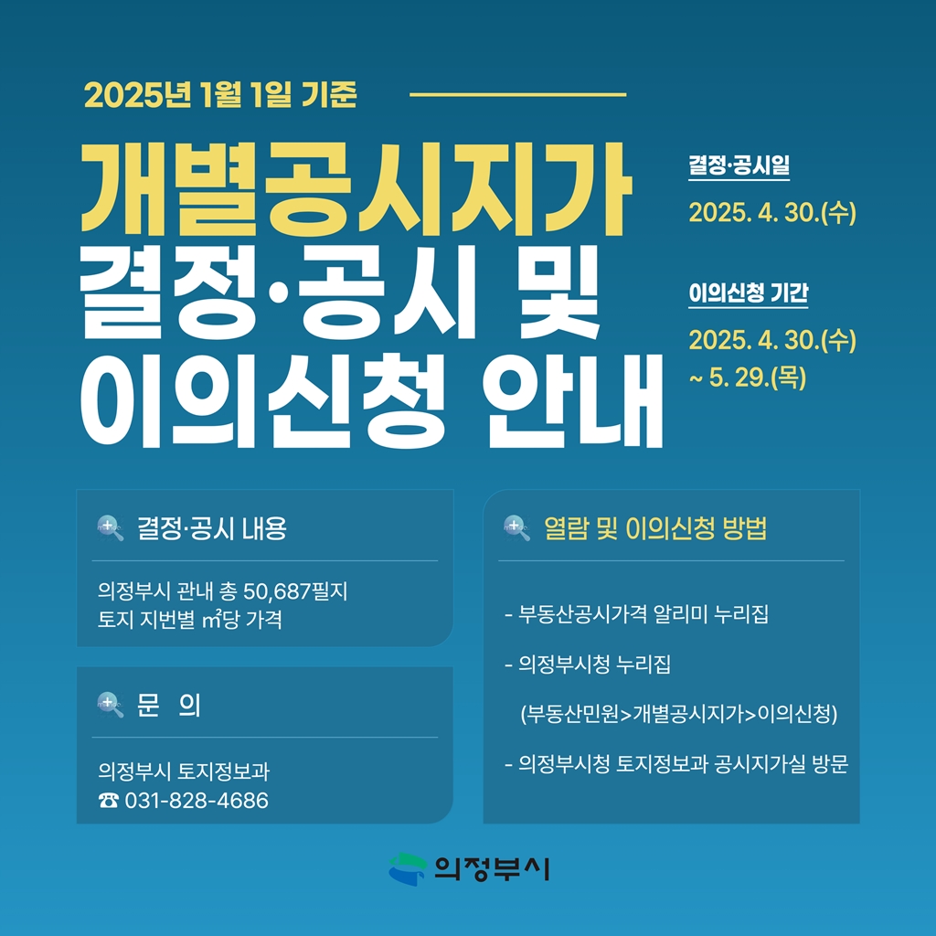 의정부시, 2025년 1월 1일 기준 개별공시지가 결정‧공시 및 이의신청 접수