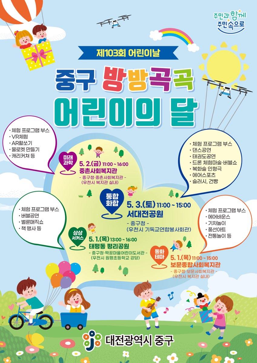 대전 중구, ‘중구 방방곡곡 마을로 찾아가는 어린이의 달 행사’ 추진