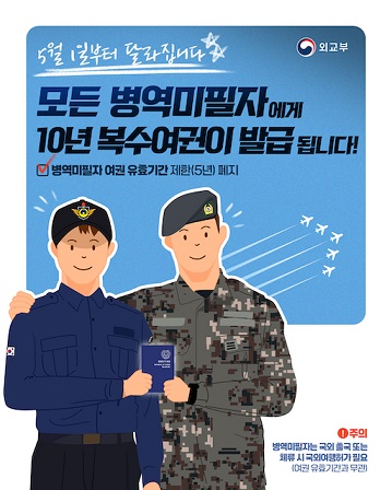 여권신청! 5월 1일부터 더 편리해져요