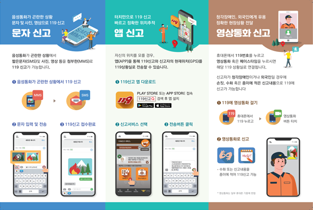 전북특별자치도소방본부, 누구나 쉽게 신고하는 ‘119 다매체 서비스’ 적극 홍보