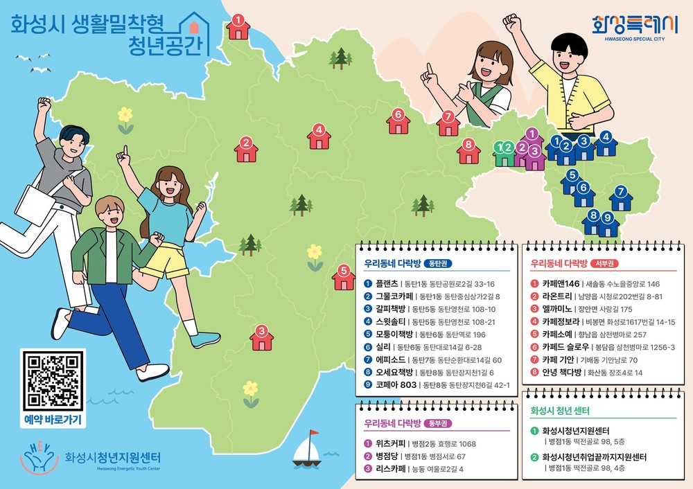 화성특례시, 청년공간 ‘우리동네 다락방’ 20개소 운영