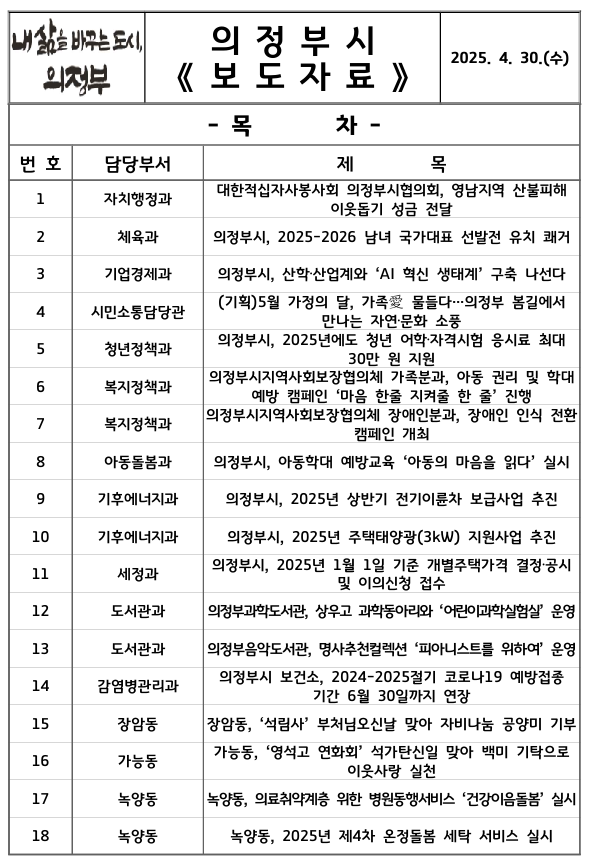 의정부시지역사회보장협의체 장애인분과, 장애인 인식 전환 캠페인 개최