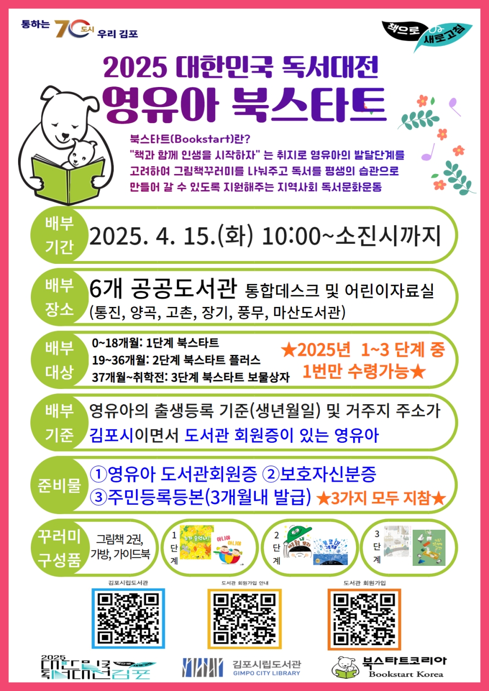 대한민국 독서대전 개최지 김포시, 영유아 북스타트 운영