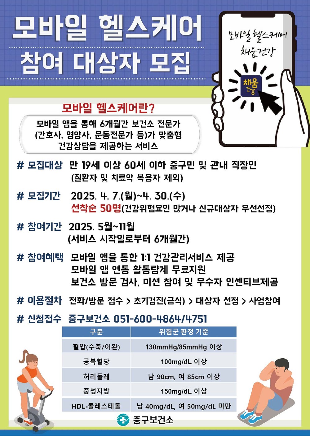 부산 중구, 2025년 모바일 헬스케어사업 대상자 모집
