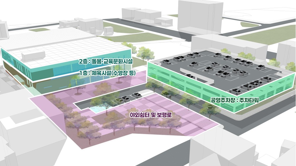 음성군, 교육부 공모사업 선정...수영장 포함된 학교복합시설 건립