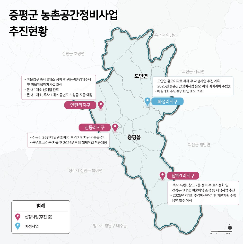 증평군, 농촌공간정비사업 추진 탄력