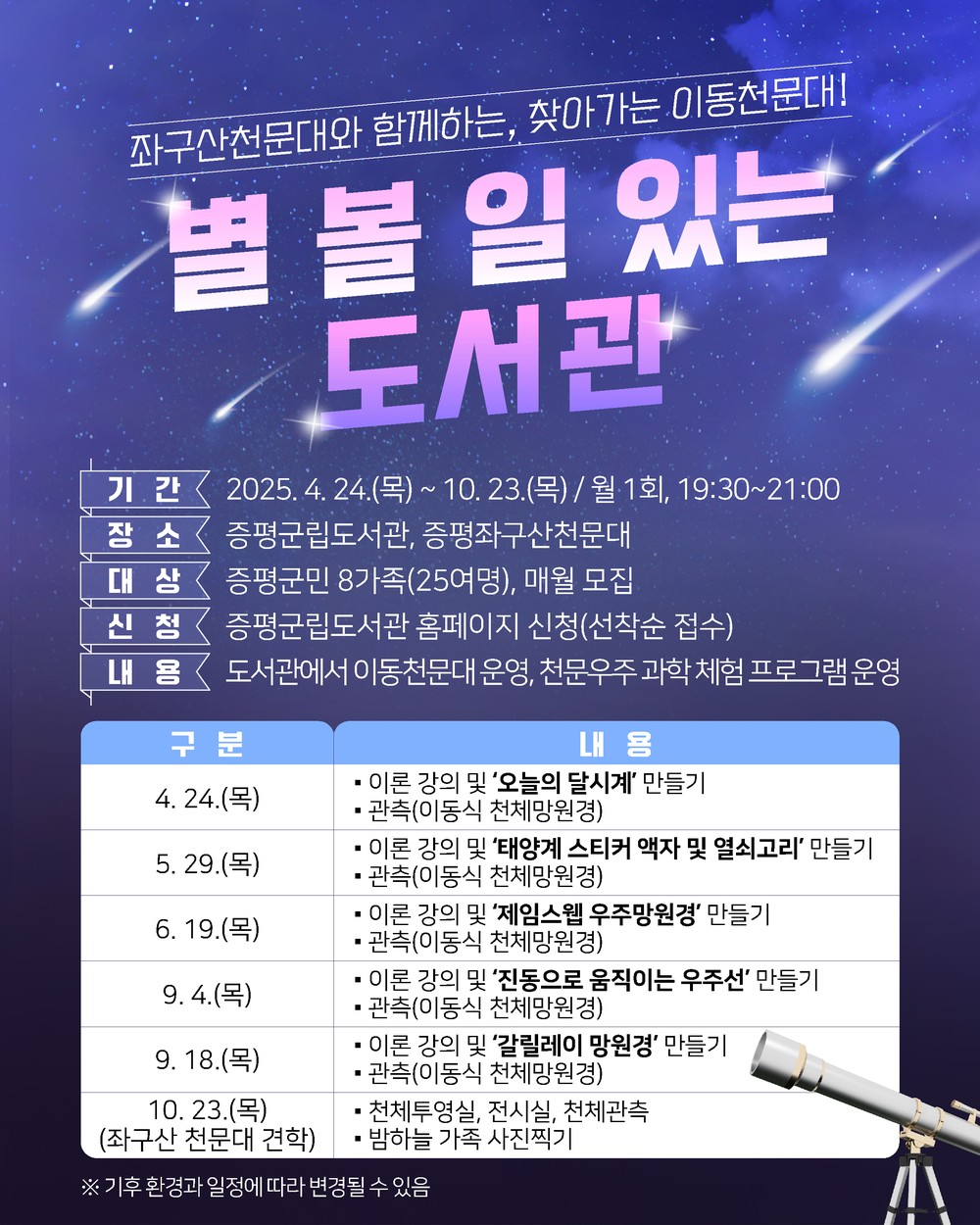 증평군립도서관, 이동천문대 ‘별 볼 일 있는 도서관’ 운영