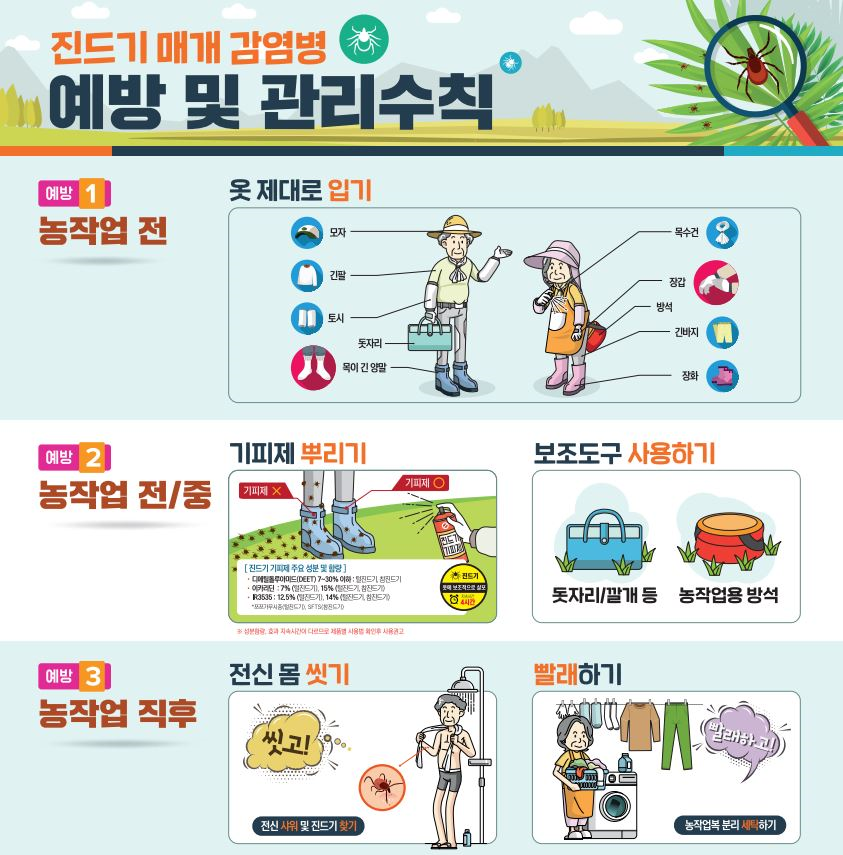 봄철 야외활동 시 진드기 조심하세요.