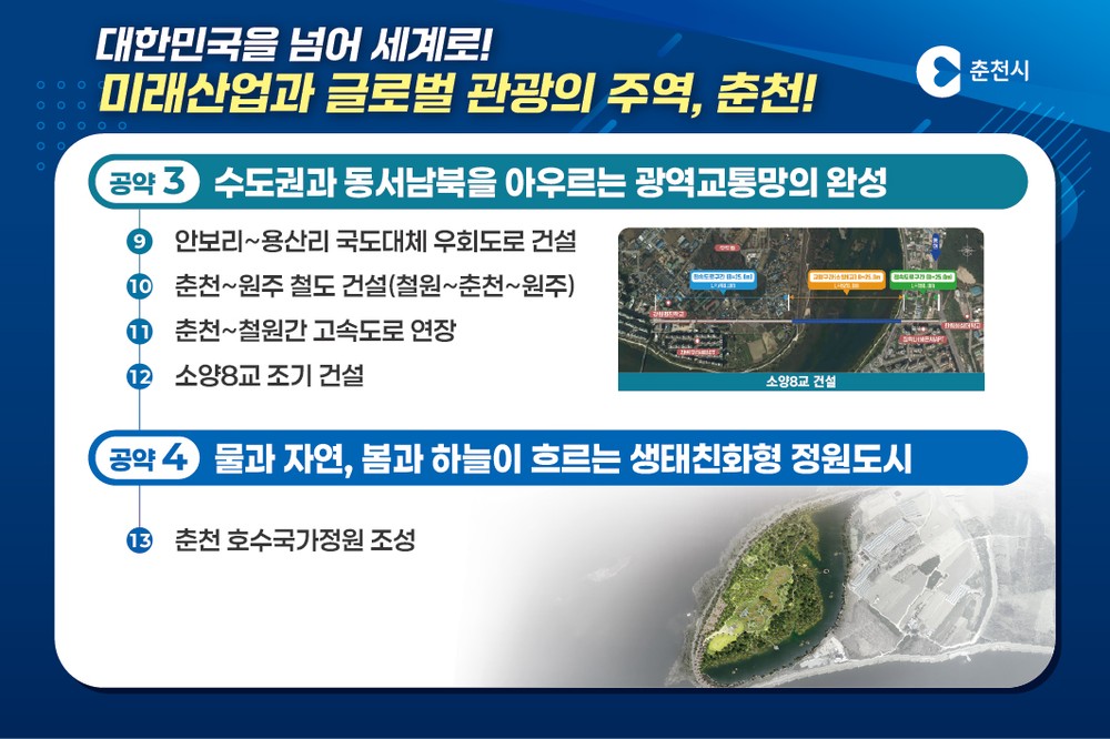 춘천시, 차기 정부와 약속 통해 미래 혁신도시로 도약