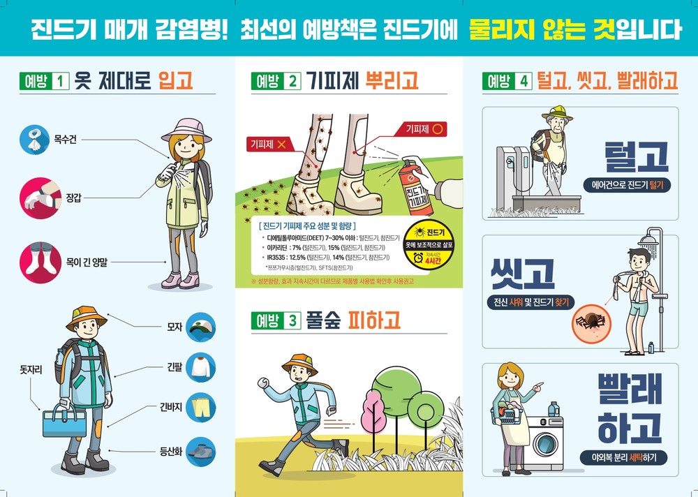 태안군, 봄철 ‘진드기 매개 감염병’ 예방수칙 철저 당부