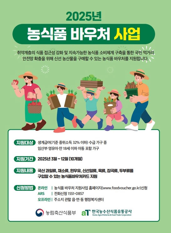 태안군, 취약계층 먹거리 안전 위한 ‘농식품 바우처 사업’ 추진