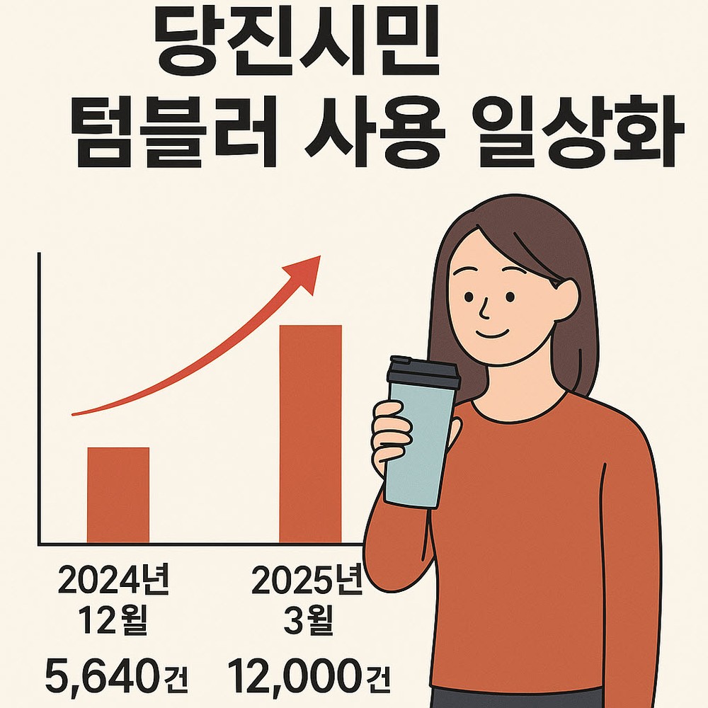 텀블러 사용, 이제는 당진의 일상!