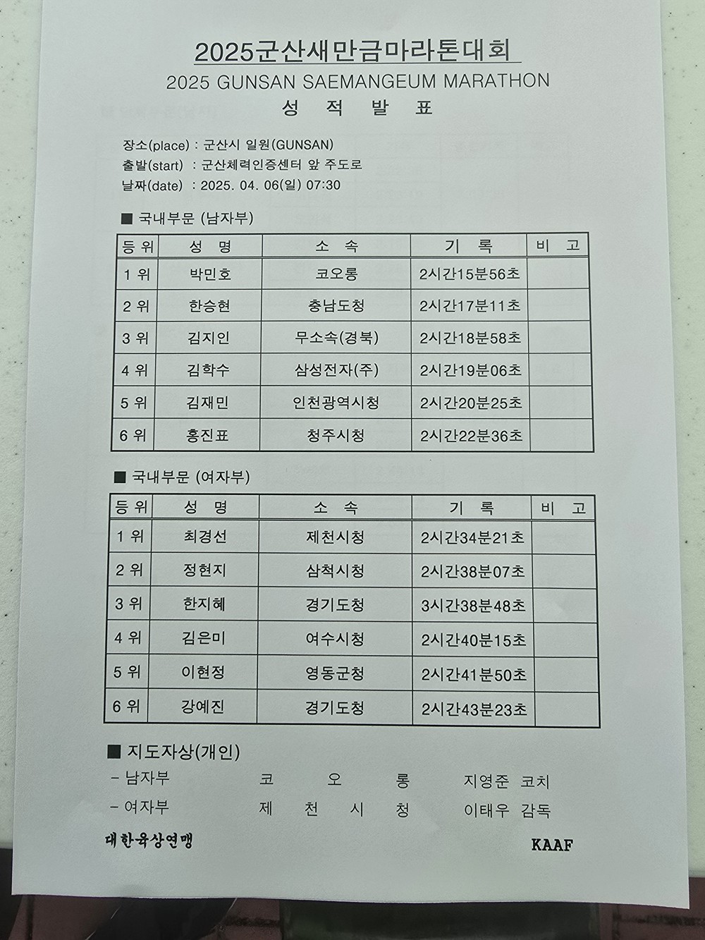 2025 군산 새만금 마라톤 대회 1만 2천 명 참가 ‘성료’
