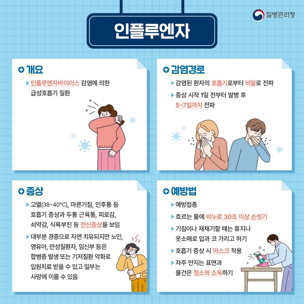 세종시, 소아·청소년 독감 기승…예방접종 당부